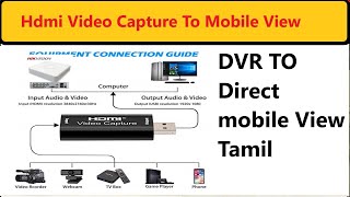 Hdmi video capture card using dvr laptop direct view  how to use mobile as monitor hdmi to ctype [upl. by Bridge]