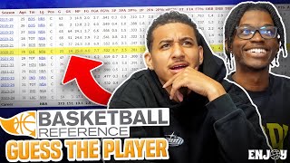 We tried to guess the NBA Player based on their stats [upl. by Dorthea]