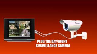 Zmodo IR Bullet Security Camera with Sony CCD Sensor CCTV Security Camera Systems丨DHgate [upl. by Wolfy]