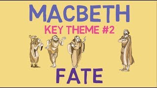 Fate and Free Will in Macbeth Key Quotes amp Analysis [upl. by Neemsaj]