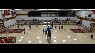 Blackduck vs Mahnomen Waubun Girls JuniorVarsity Volleyball [upl. by Kleinstein503]