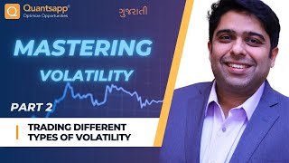 Mastering Volatility  Part 2  Trading Different Types of Volatility  ગુજરાતી [upl. by Natsirt958]