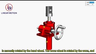 Whats the working principle of manual screw jack [upl. by Arndt713]