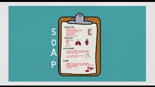 SOAP NOTES [upl. by Oned]