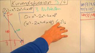 Kurvendiskussion 3 von 4 Nullstellen von Polynom dritten Grades  Lerntippsammlungde [upl. by Giardap]