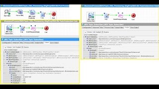 XML Message processing using Topic and Queue in Tibco BW  JMS Palettes and JMS Properties [upl. by Oletha156]