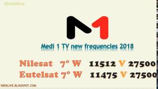 La Nouvelle fréquence de Medi 1 TV sur Satellite Nilesat et Eutelsat [upl. by Donetta284]