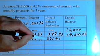 Constructing an Amortization Schedule 14137 [upl. by Rabush]