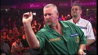 DARTS  Compilation of the MOST EMBARRASSING moments in darting history [upl. by Aivuy]