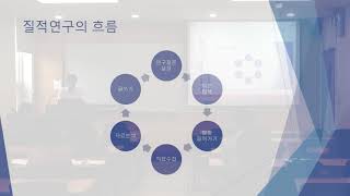 질적연구방법론김영천 교수팀 4120190727 [upl. by Stevens]