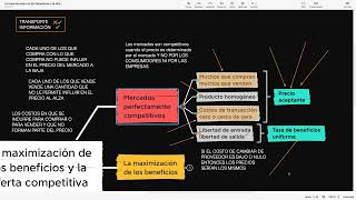 1 Microeconomía II Pindyck 8 [upl. by Talich]