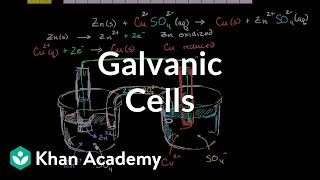 Introduction to galvanicvoltaic cells  Chemistry  Khan Academy [upl. by Even50]