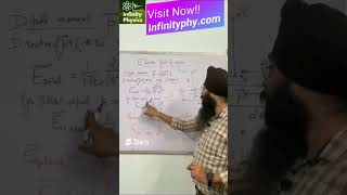 The electric field of a dipole  Electrostatics  Coulombs Law [upl. by Eelyah]