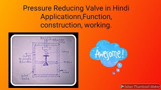 Pressure reducing valve construction working function in hindi [upl. by Varini155]