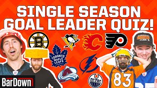 CAN YOU NAME EVERY TEAMS ALL TIME SINGLE SEASON GOAL LEADER [upl. by Merritt]