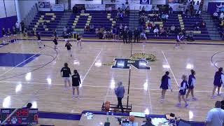 Community Christian Classic Tournament Heritage Hall vs Palo Duro Varsity Mens’ Basketball [upl. by Garris476]