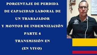 🔵 Proceso de Calificación De PCL Montos de Indemnización PARTE 4 ⚠️🚷 [upl. by Standice126]