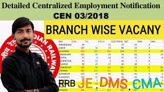 RRB JE – BranchWise Vacancy  Mech Civil Electrical SampT amp More  CEN032018  Ankit Ras [upl. by Marte]