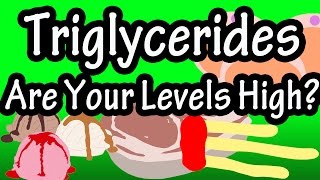 Triglycerides  What are Triglycerides  Triglyceride Levels  High Triglycerides [upl. by Nils]