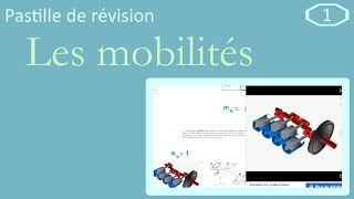 PR1  les mobilités [upl. by Tracey]