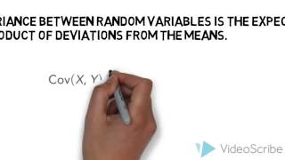 106  Covariance and Correlation of Random Variables [upl. by Standing]