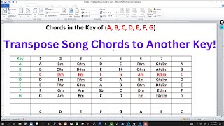 How to Transpose Song Chords to Another Key For Beginners [upl. by Scarface]