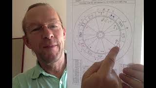 Astrological Morning TV July 31st 2024 [upl. by Ecirtnahc990]