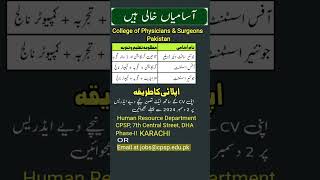 CPSP Jobs  CPSP Karachi Latest Jobs [upl. by Enoid869]