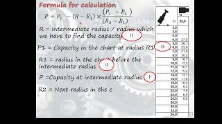 Interpolation of capacities in load chart with reference to intermediate radius [upl. by Huberman]