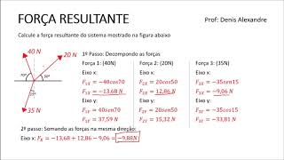 Força Resultante de 3 forças inclinadas  Cálculo completo [upl. by Erena]