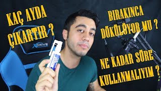 MİNOXİL SAKAL VE SAÇ ÇIKARTAN SERUM  SORU CEVAP [upl. by Enial]