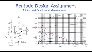 Topic 65 Pentode Homework Problem Solution [upl. by Sirap]