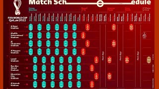 CALENDARIO CONFIRMADO para el MUNDIAL de Qatar2022 [upl. by Spooner651]