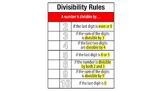 Divisibility Rules Grade 4 [upl. by Figge]