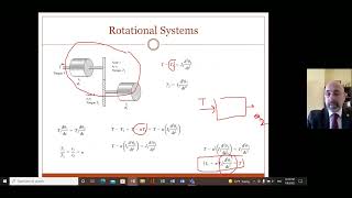 5 1b System Modelling Mechanical II [upl. by Gemini]