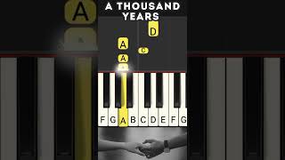 A Thousand Years Piano Tutorial Easy Slow Christina Perri [upl. by Ezana888]