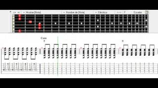 PXNDX  Procedimientos para llegar aun común acuerdo Unplugged Tutorial [upl. by Lohrman731]