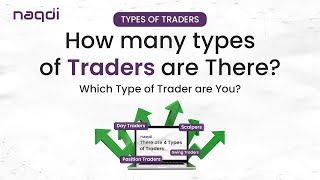 Who Are The 5 Types of Traders Dominating Markets [upl. by Euseibbob61]