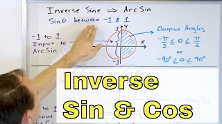 11  Learn ArcSin ArcCos amp ArcTan Inverse Sin Cos amp Tan  Part 1 [upl. by Crispin]