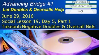 BridgeHands Bridge Bidding Lesson  Takeout Doubles amp Overcalls [upl. by Aknahs157]