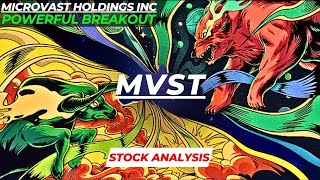 POWERFUL BREAKOUT  MVST STOCK ANALYSIS  MICROVAST HOLDINGS INC STOCK [upl. by Haimehen]