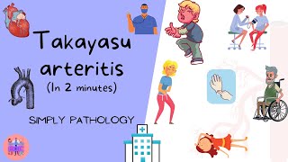 Takayasu arteritis Vasculitis  SimplyPathology  2minutedoc [upl. by Yokum716]