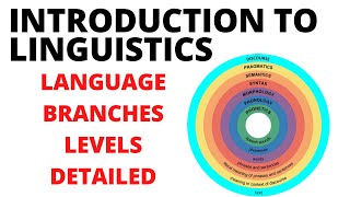 What is linguistics  Branches of Linguistics  Introduction to Linguistics Levels of Linguistics [upl. by Sailesh]