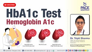 HbA1c Blood Test  Normal Range amp Importance  Complications of High HbA1c  Solutions of High HbA1c [upl. by Schifra234]