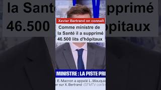 Xavier Bertrand cest la suppression de 46500 lits dhôpitaux comme ministre de la Santé [upl. by Nalyac]