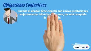 Obligaciones Alternativas Conjuntivas y Facu [upl. by Jamey]