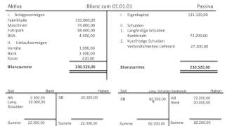 Bilanz in TKonto T Konto Anfangsbestand Schlussbestand BWR Grundlagen FOS  BOS [upl. by Alaine]