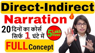 Direct and Indirect Speech  Reported Speech Narration Example [upl. by Strawn596]