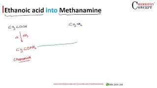 Ethanoic acid into Methanamine  Conversions of Organic Chemistry [upl. by Anisah]