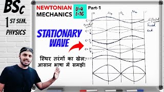 Stationary WavePart 1stNewtonian MechanicsUnit 4Lec 16BScPhysics1st SemesterAll Universities [upl. by Anavahs]